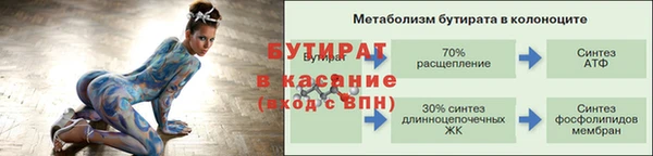 кокаин премиум Струнино